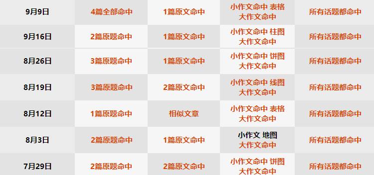 一码一肖一特一中2025及2025年新澳门与香港天天免费精准大全与警惕虚假宣传