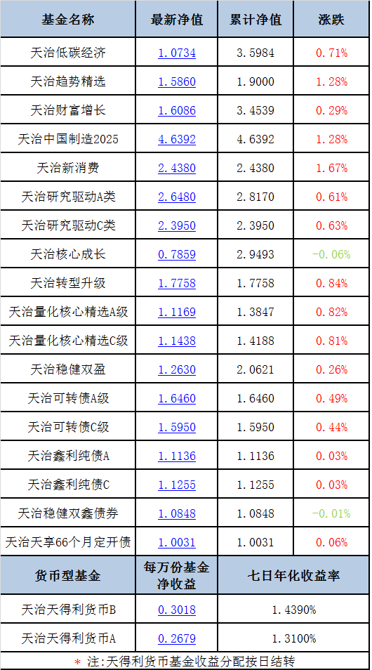 体育竞技 第8页