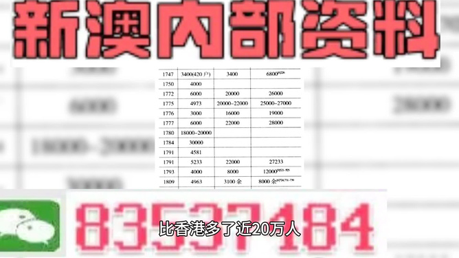 2025年新澳今晚资料和澳门管家婆100%精准,全面释义与解答落实
