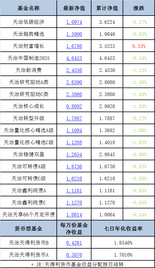 青年之声 第5页