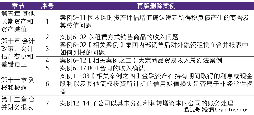 7777788888精准免费4肖与7777788888精准管家婆构建解答、专家解读解释与落实与警惕虚假宣传-全面释义、专家解读解释与落实