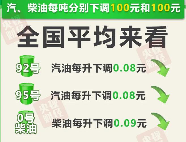 2025年正版资料免费与2025新澳正版今晚资料构建解答、专家解读解释与落实与警惕虚假宣传-全面释义、专家解读解释与落实