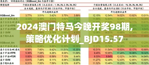 2025年澳门特马网站www,全面释义、专家解读解释与落实与警惕虚假宣传